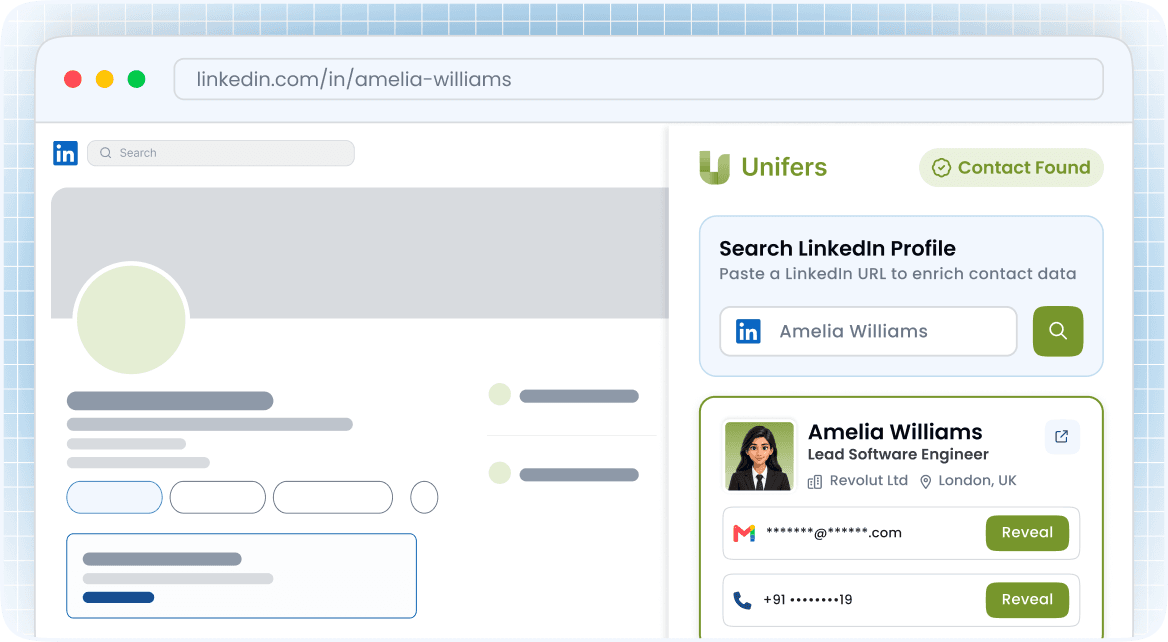 The Unifers Chrome extension panel open on a LinkedIn profile, revealing a verified work email and mobile phone number.
