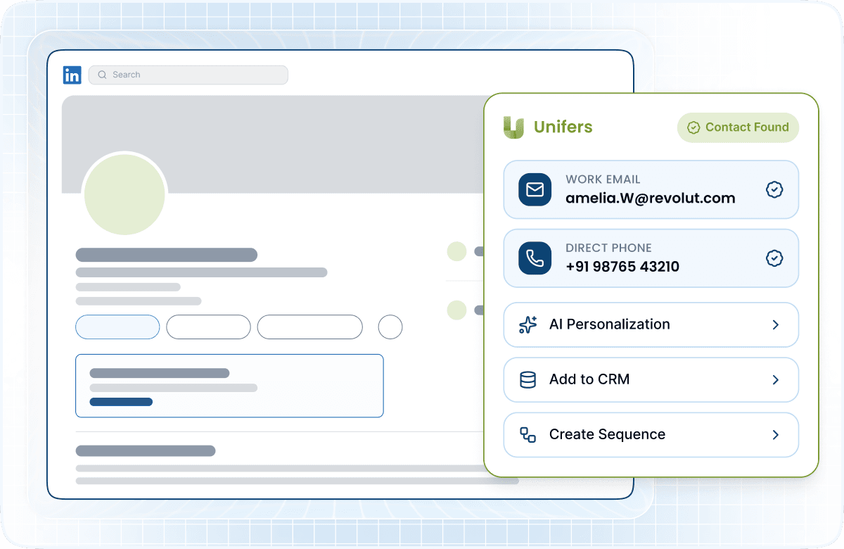 The Unifers extension panel open beside a LinkedIn profile, revealing the contact's verified work email and mobile number.