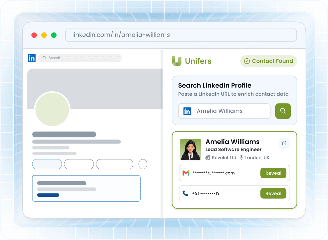 The extension panel showing a "Contact Found" result with the prospect's work email and direct dial ready to copy.